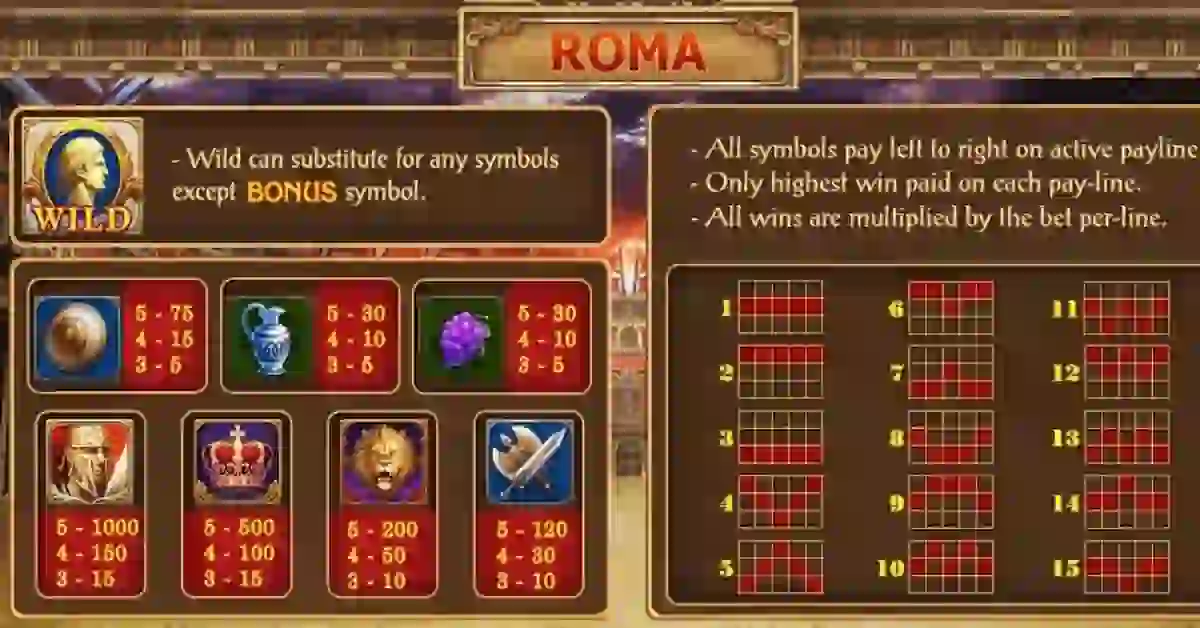 Slot-Roma